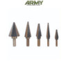 Rork